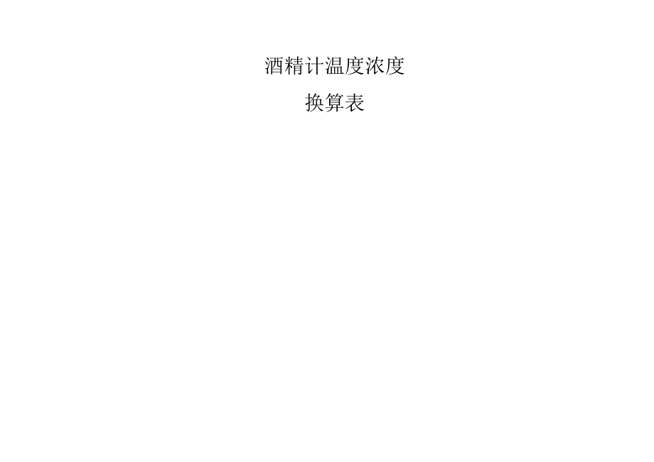 酒精计温度浓度换算表（通用版）.docx_第1页