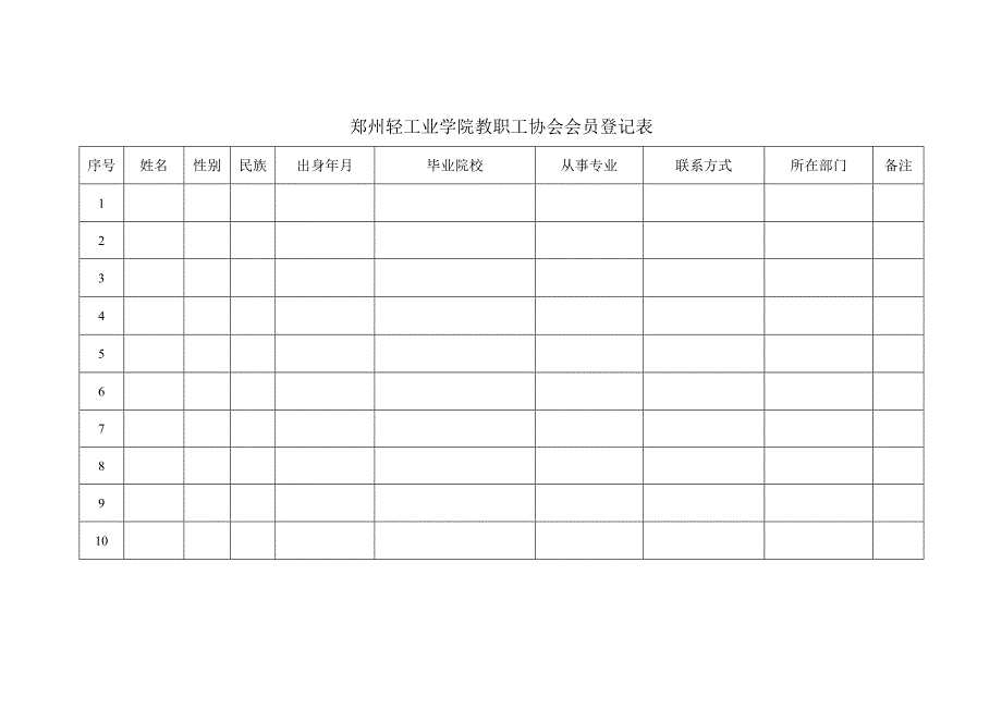 郑州轻工业学院教职工协会成立申请表.docx_第2页