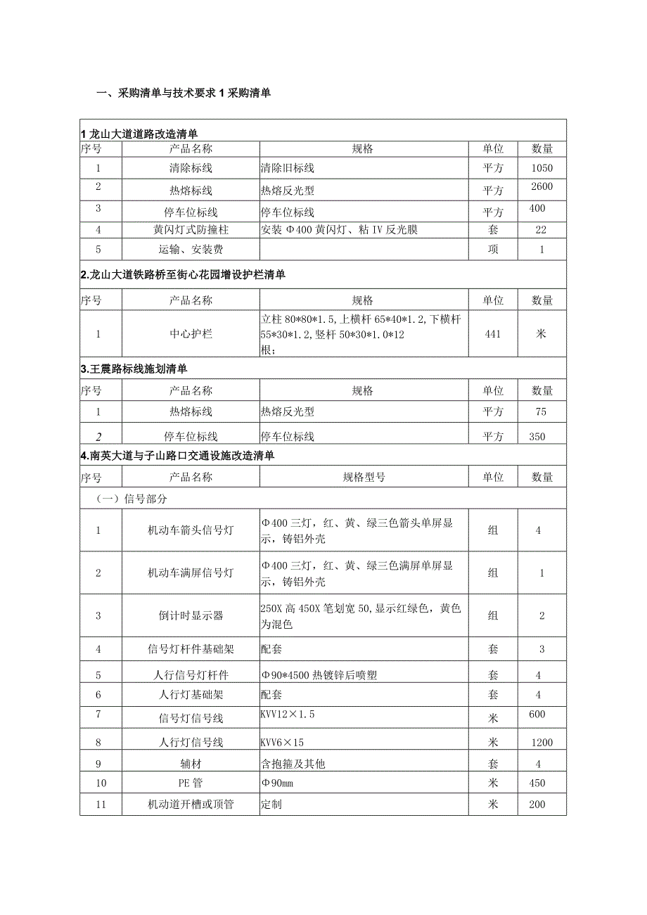 采购清单与技术要求.docx_第1页