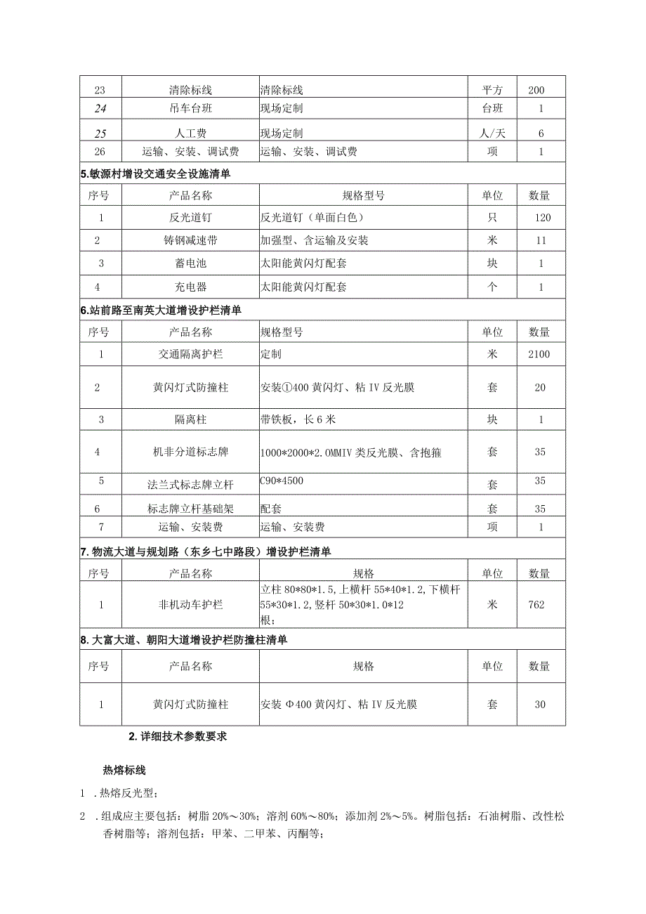 采购清单与技术要求.docx_第3页