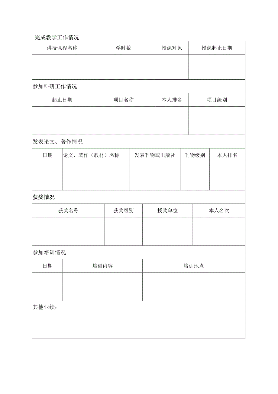 铜陵学院青年教师导师制考核表.docx_第3页