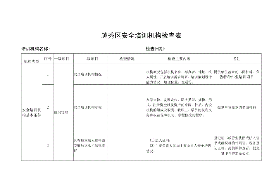 越秀区安全培训机构检查表.docx_第1页