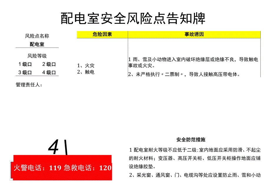 配电室-安全风险点告知牌.docx_第1页