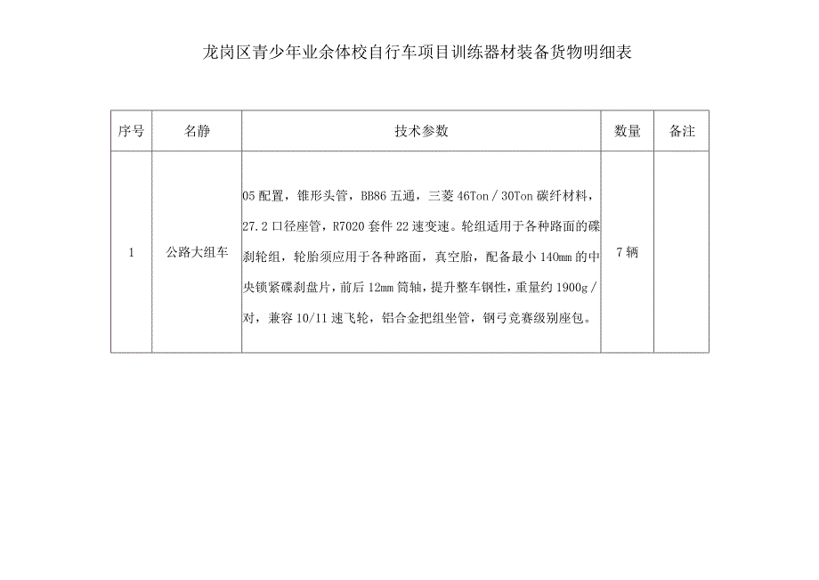 龙岗区青少年业余体校自行车项目训练器材装备货物明细表.docx_第1页