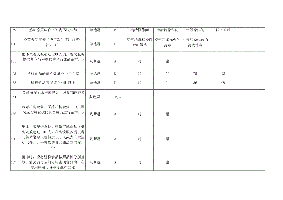 食品安全管理员考试题十（通用版）.docx_第2页