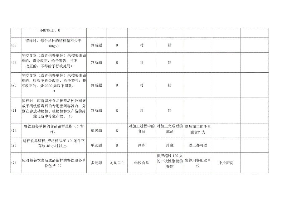 食品安全管理员考试题十（通用版）.docx_第3页