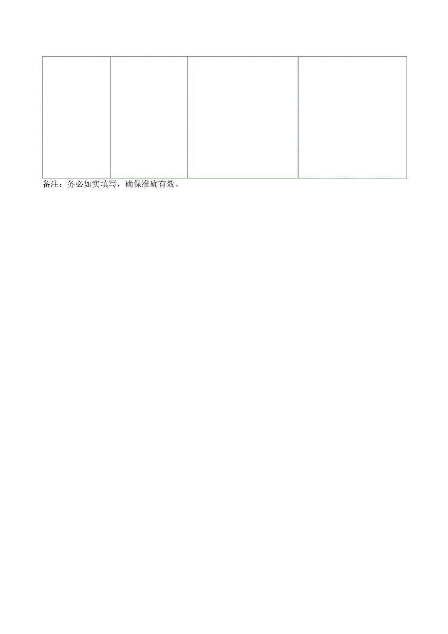 陕西省基础教育教学名师培养对象申报书.docx_第3页