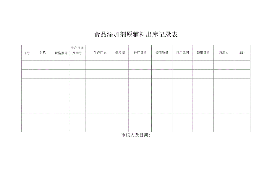 食品添加剂原辅料出库记录表（标准版）.docx_第1页