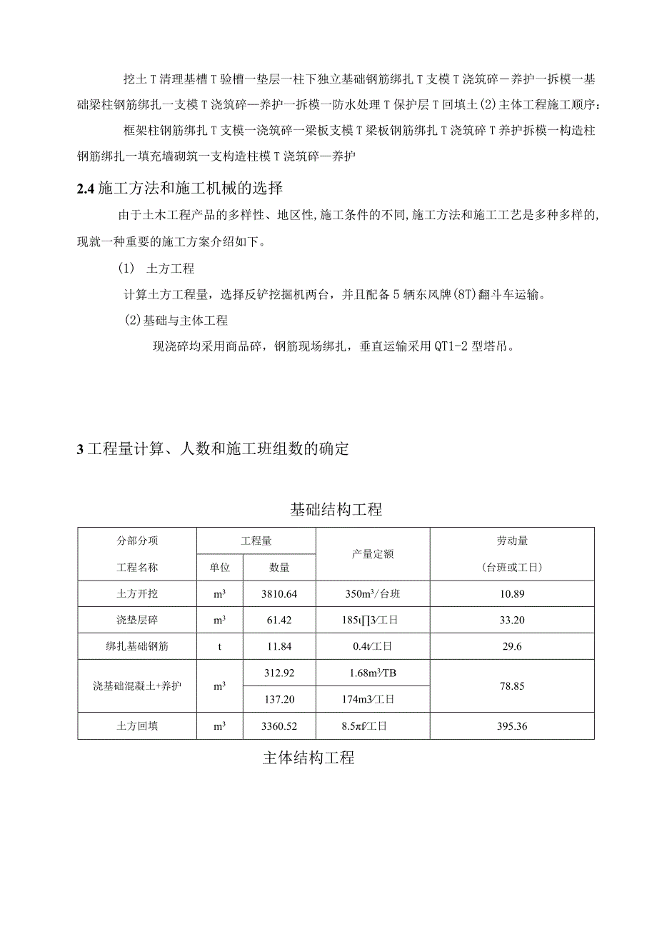 青海省公共实训中心1# 2#男生宿舍楼施工组织设计.docx_第3页