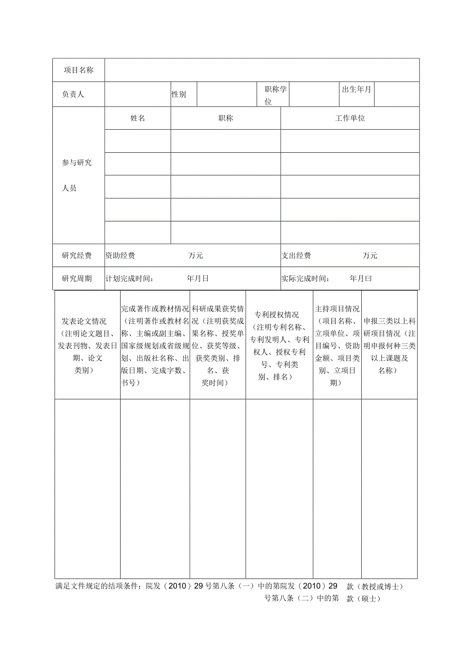 铜陵学院人才科研启动基金结题报告.docx_第2页