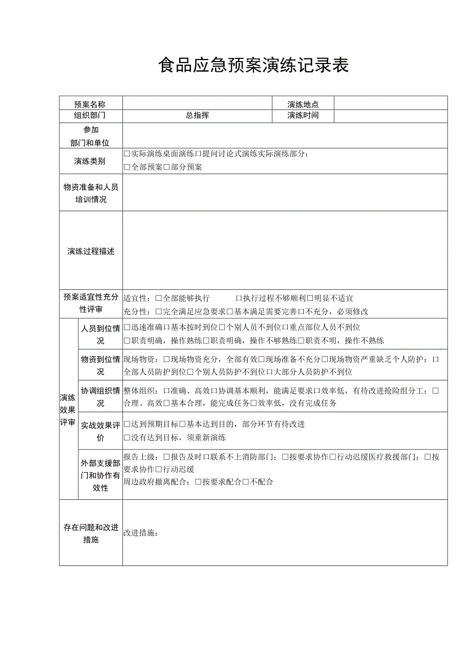 食品应急预案演练记录表（标准版）.docx_第1页