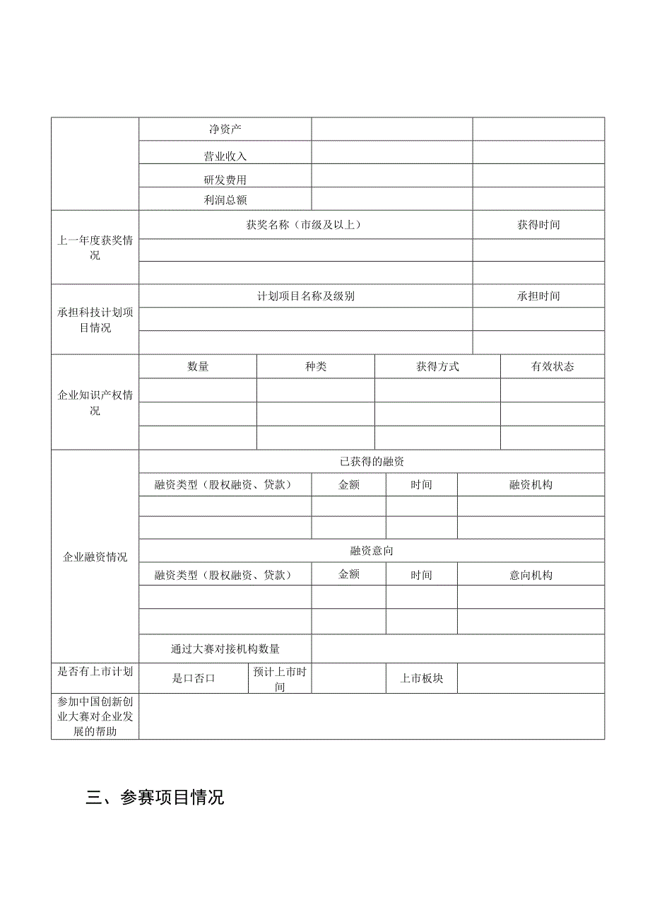 青岛市创新创业大赛获奖企业动态信息表.docx_第2页