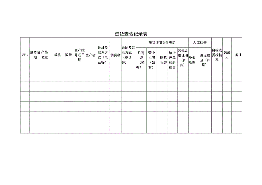 餐饮进货查验记录表.docx_第1页