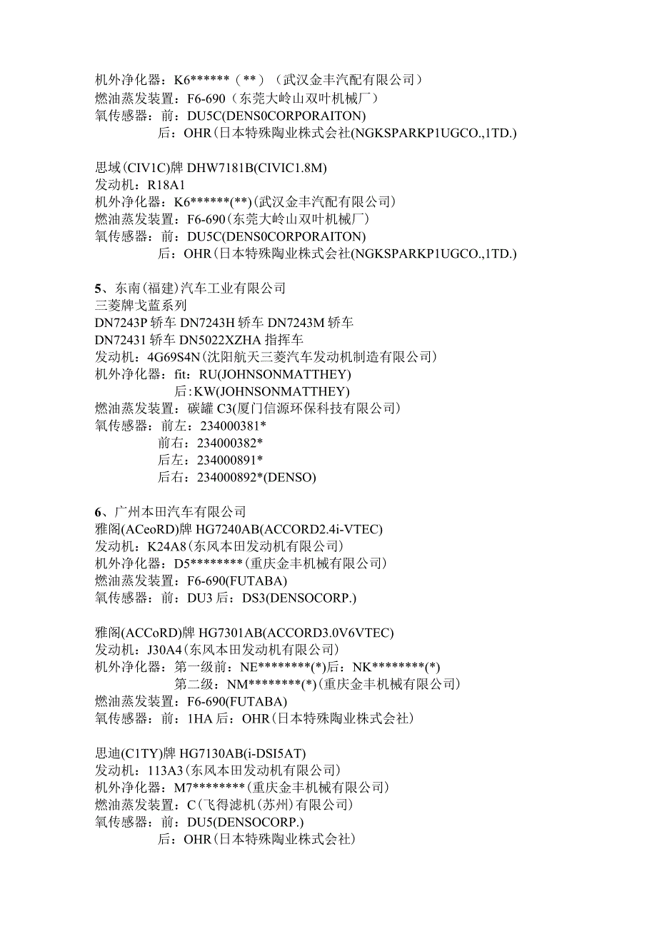 达国IV排放标准轻型汽车带OBD车型目录.docx_第3页