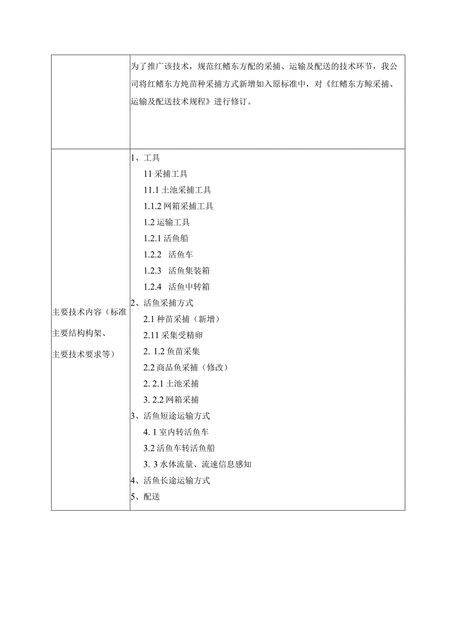 辽宁省地方标准制修订项目申请书.docx_第2页