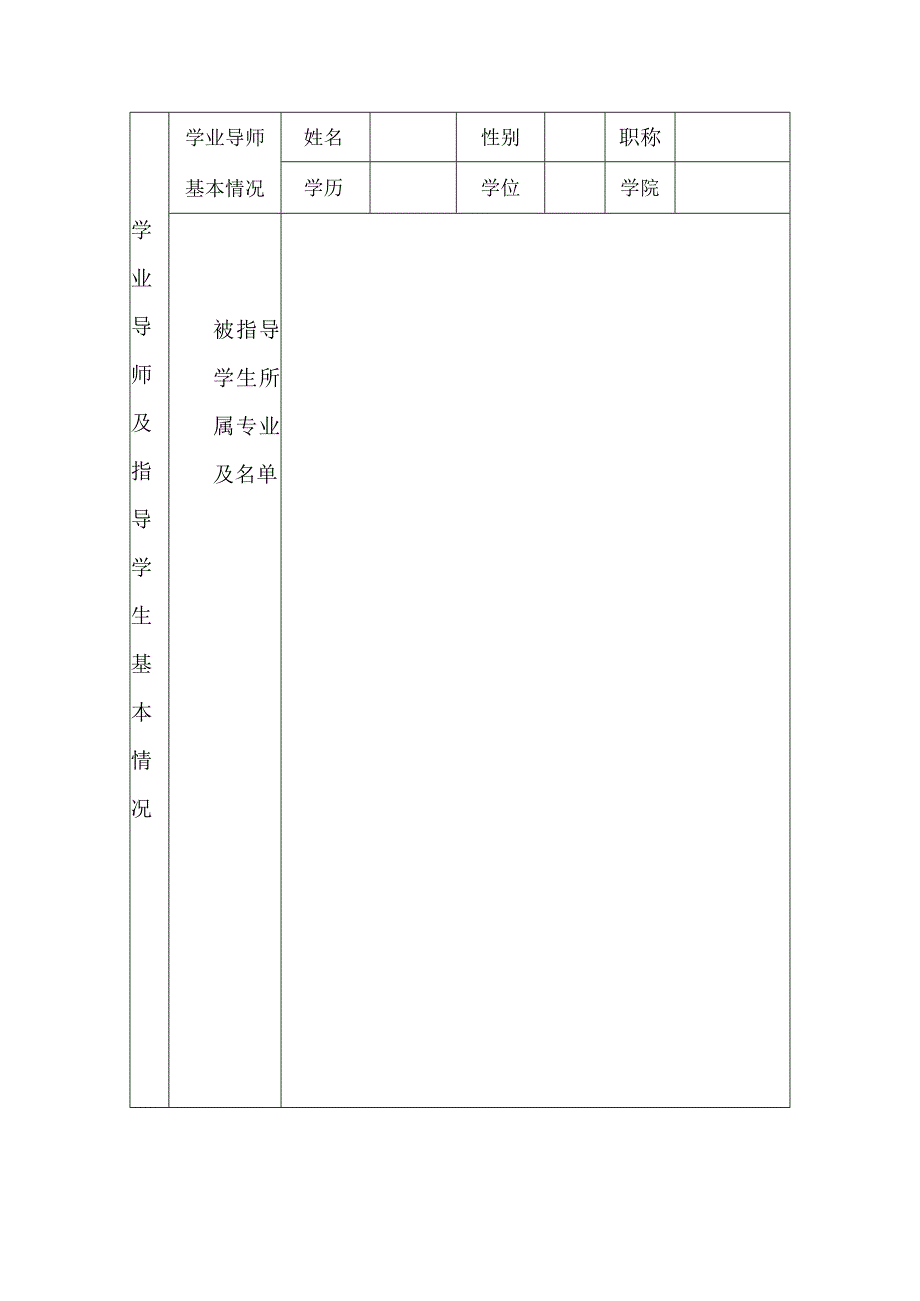 齐鲁工业大学山东省科学院本科生学业导师工作考核表.docx_第2页