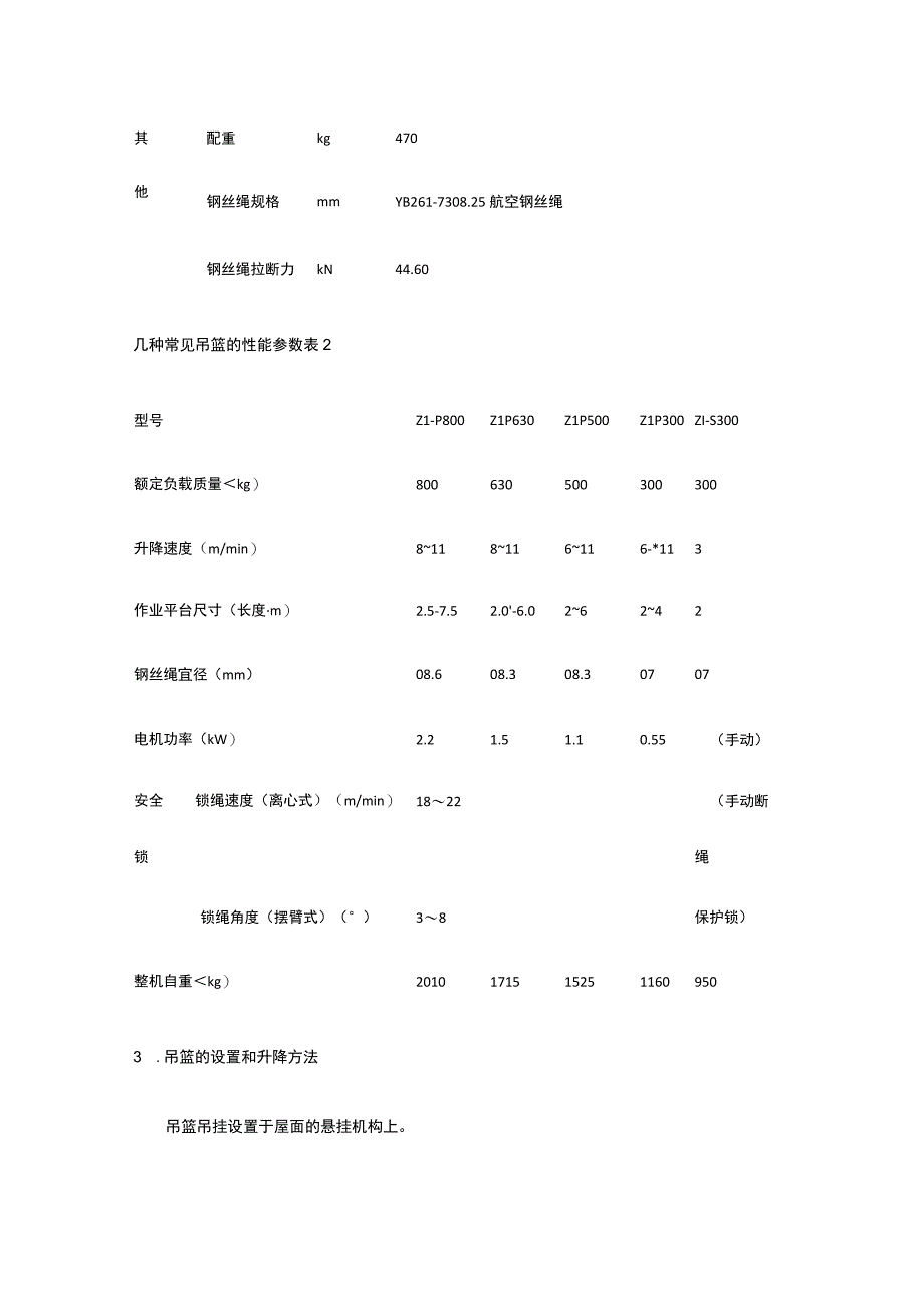 高处作业吊篮的形式、特点、构造、使用的安全要求.docx_第3页