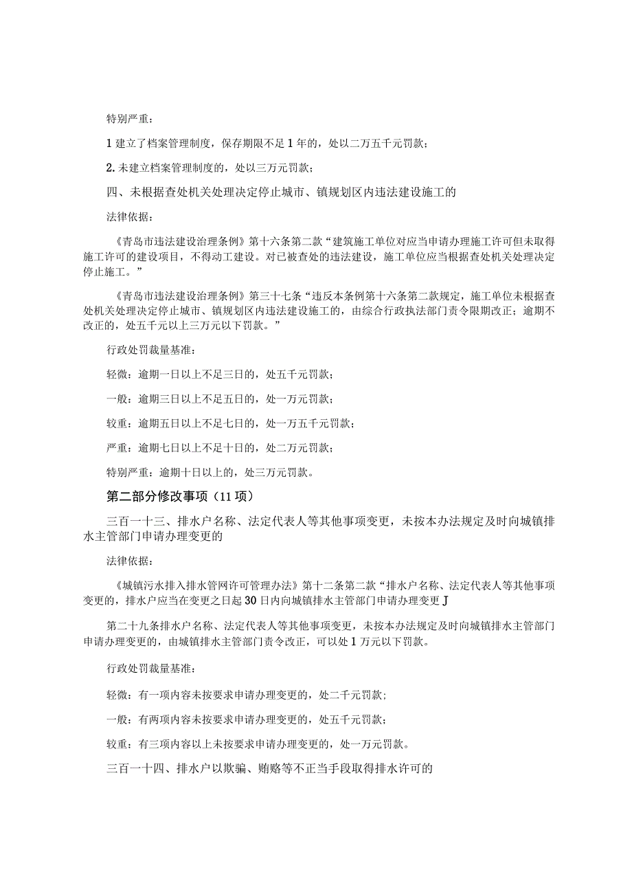 青岛市城市管理行政处罚裁量基准调整事项.docx_第3页