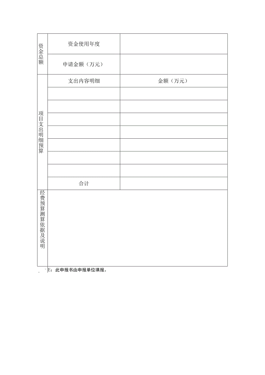 青岛市非遗代表性项目补助经费预算申报书.docx_第2页