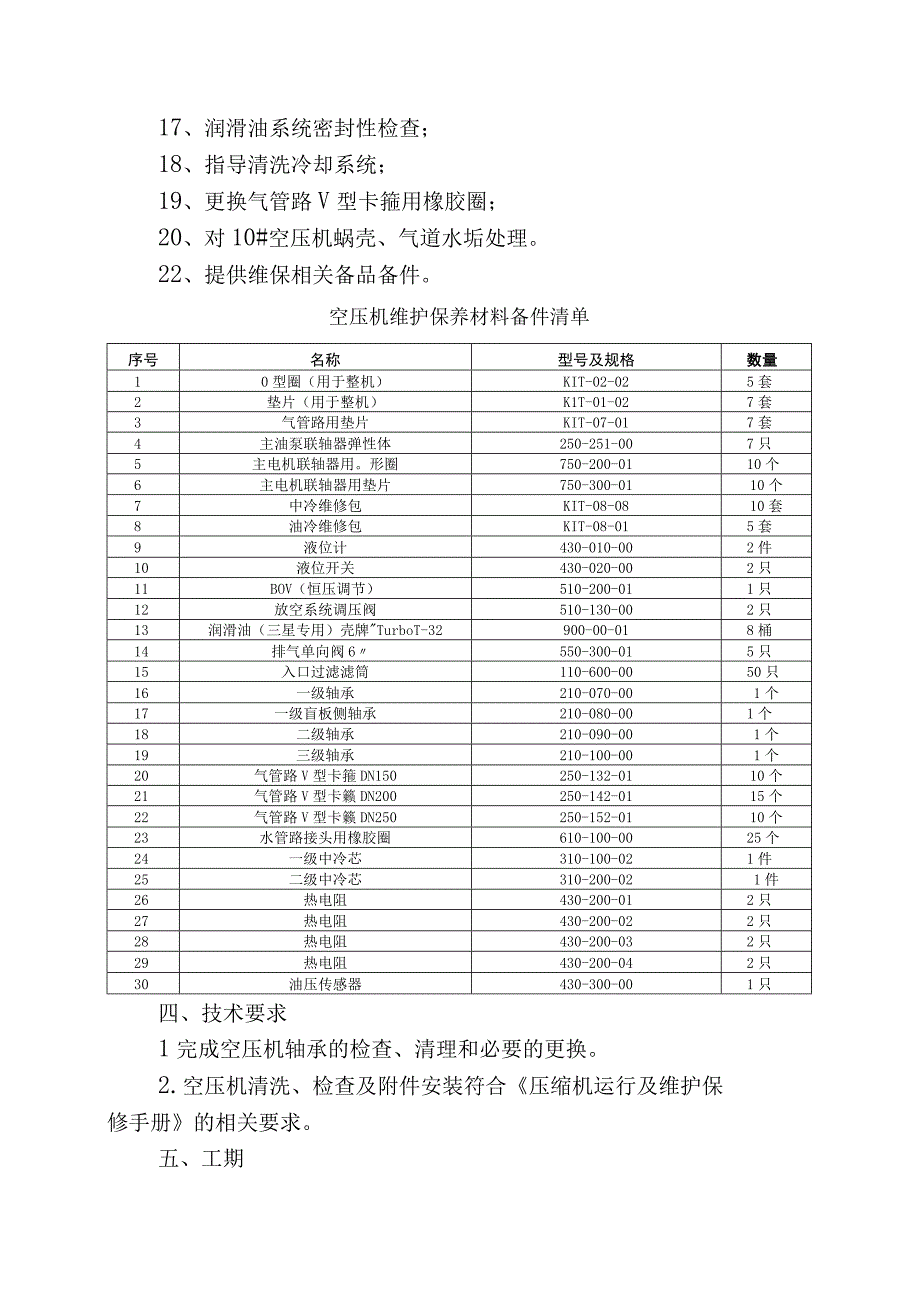 酒钢集团东兴铝业嘉峪关分公司动力二作业区空压机隐患整改维修.docx_第2页