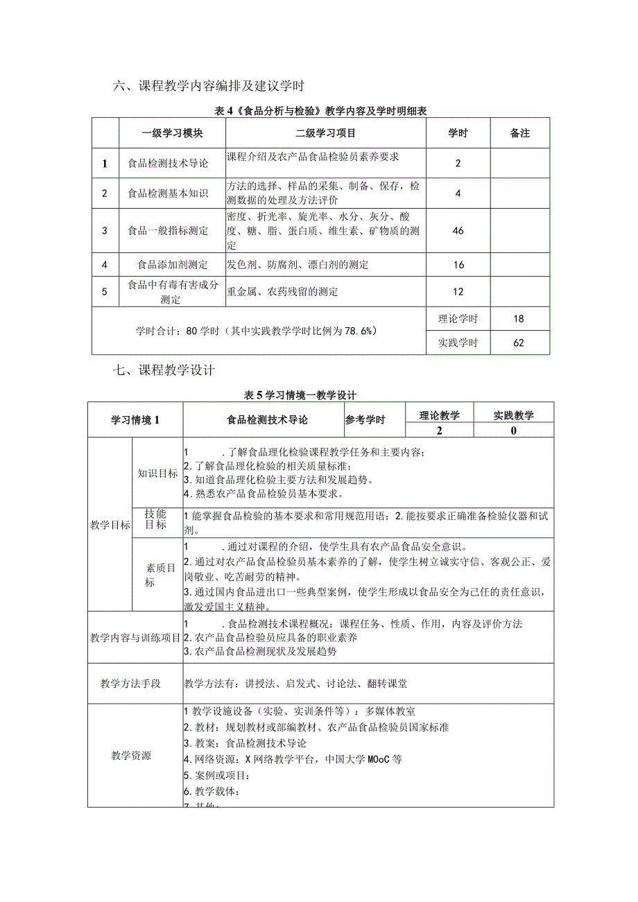 食品分析与检验课程标准.docx_第3页