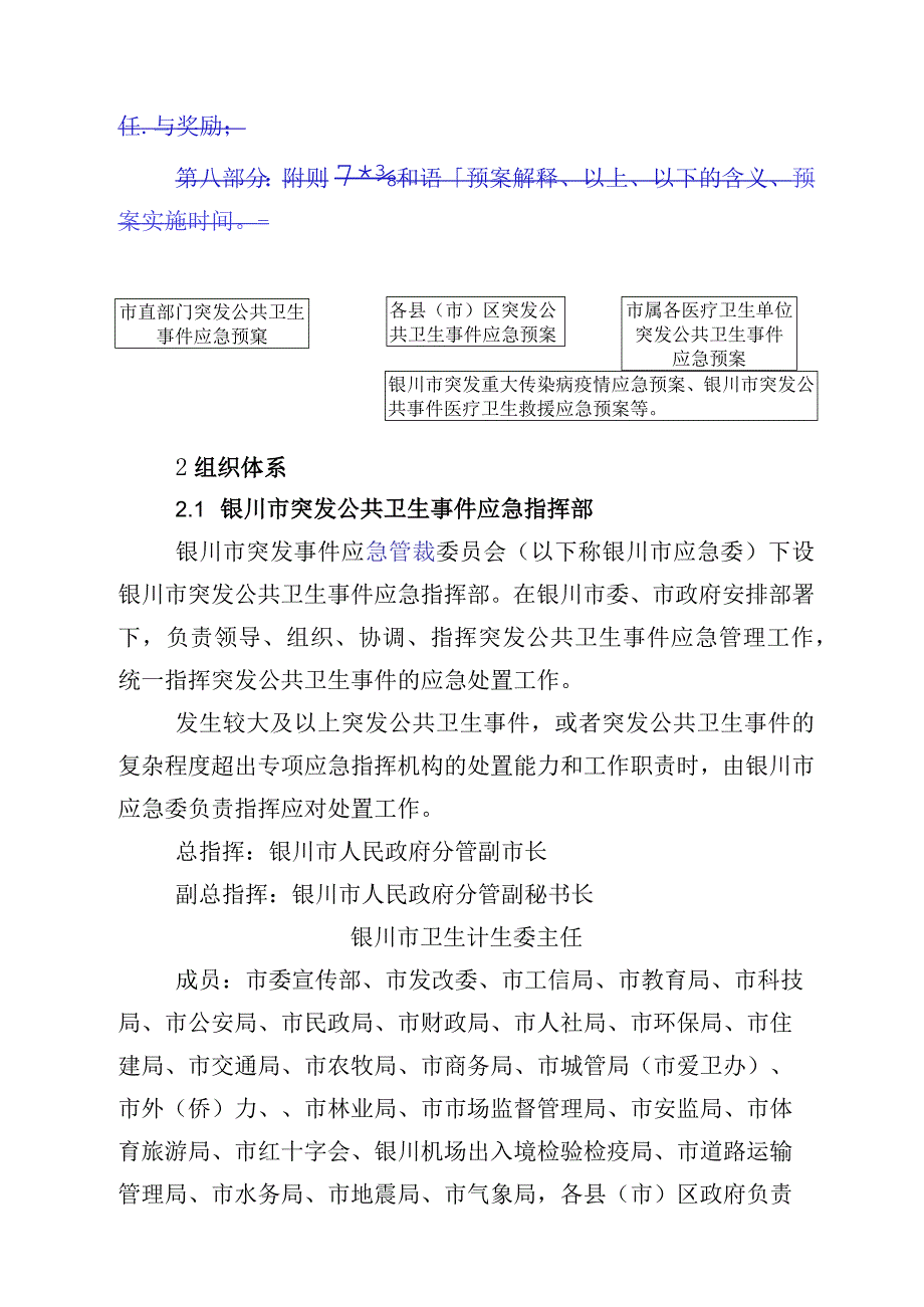 银川市突发公共卫生事件应急预案.docx_第3页