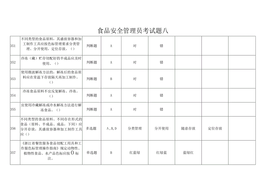 食品安全管理员考试题八（通用版）.docx_第1页