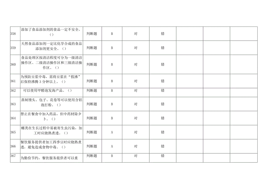 食品安全管理员考试题八（通用版）.docx_第2页