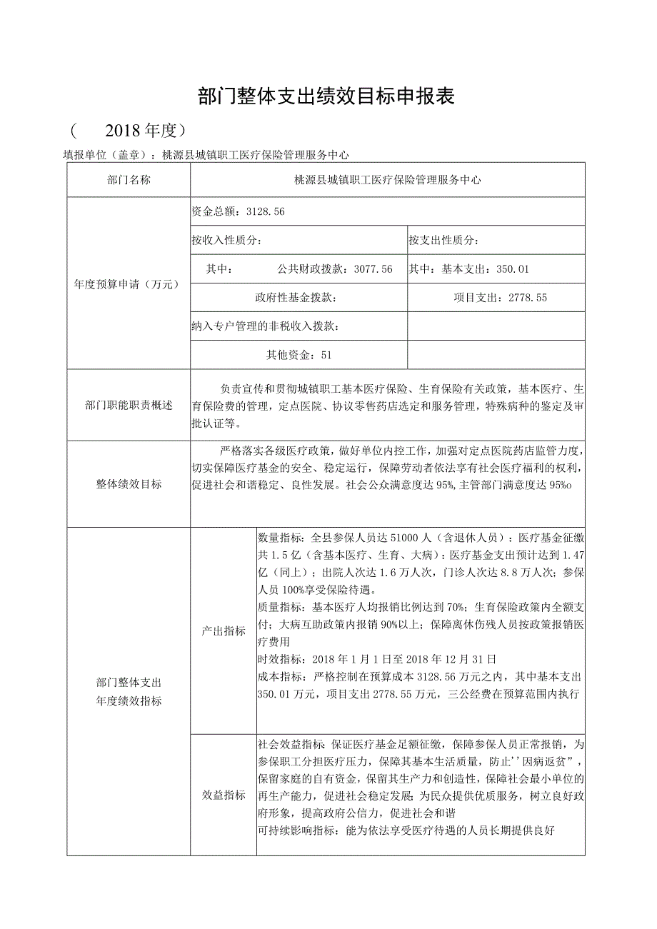 部门整体支出绩效目标申报018年度.docx_第1页