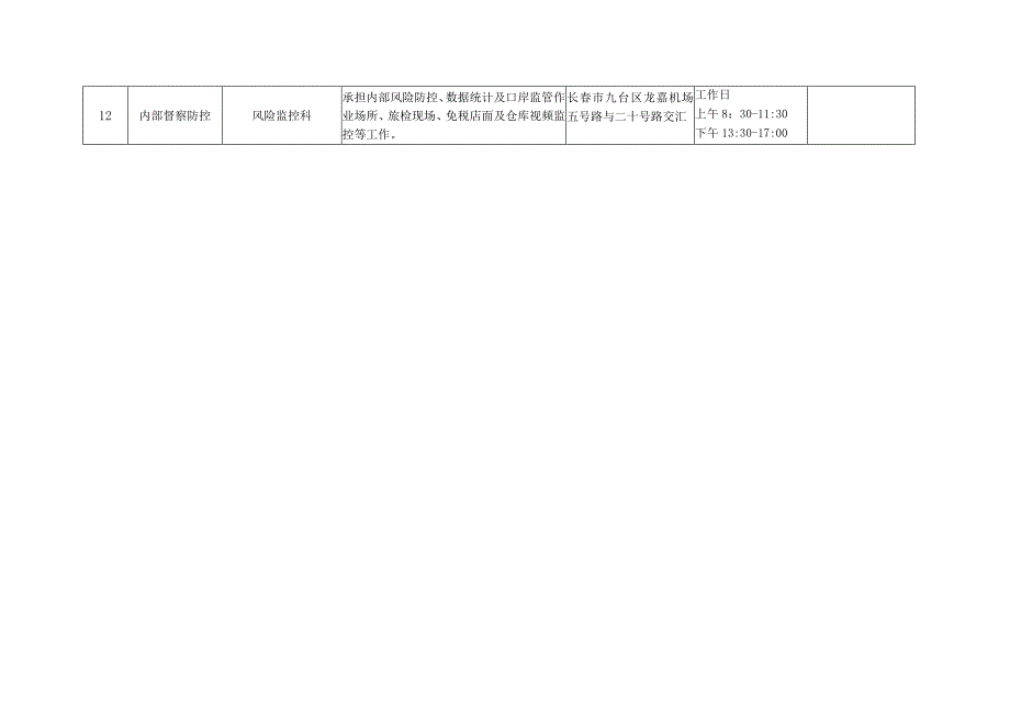 长春龙嘉机场海关办事机构信息.docx_第3页