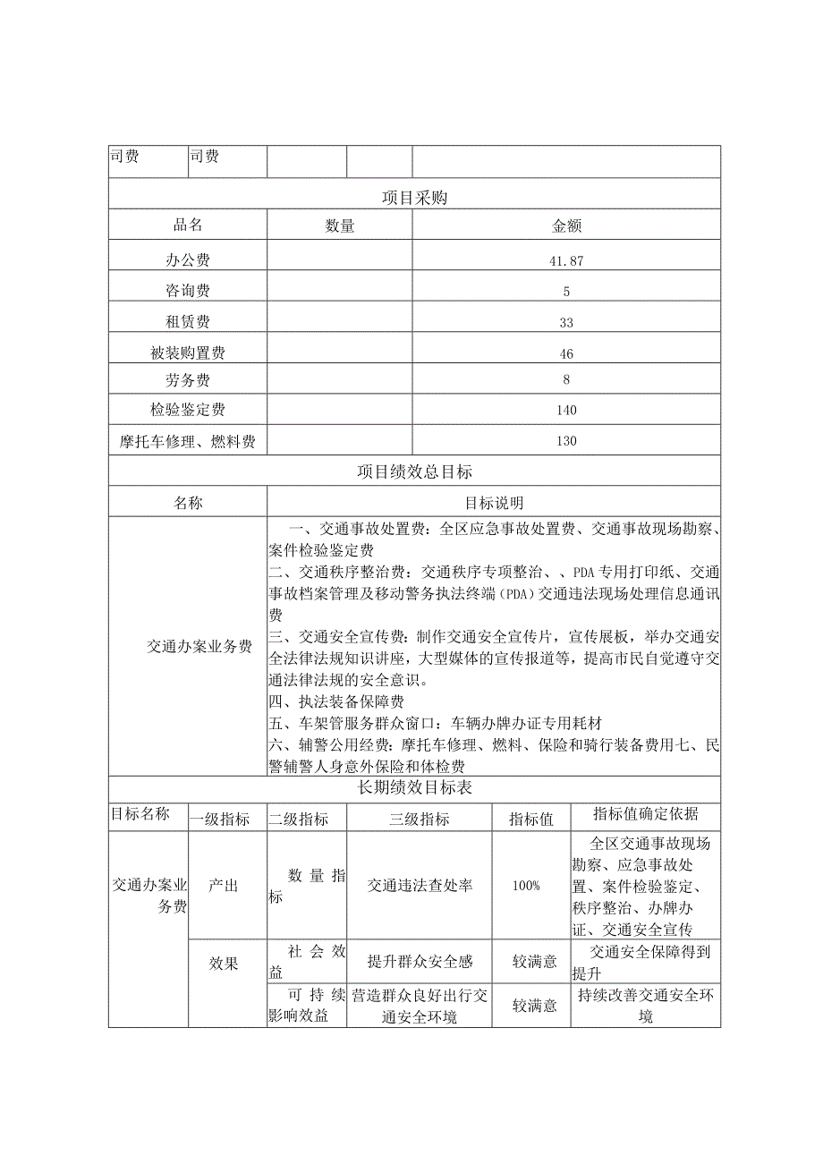 部门项目申报表含绩效目标.docx_第3页