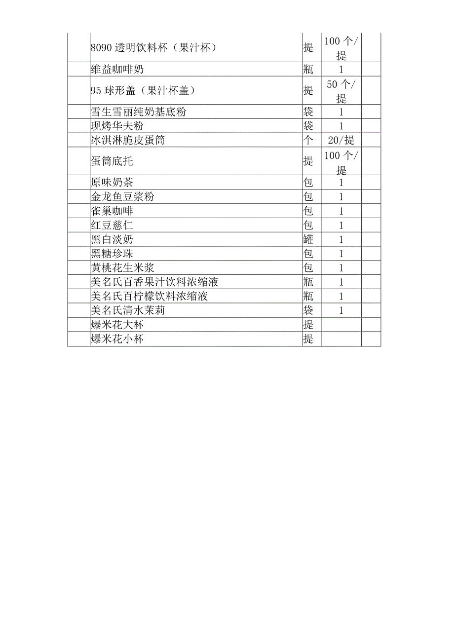 门店水吧原料要货表.docx_第2页