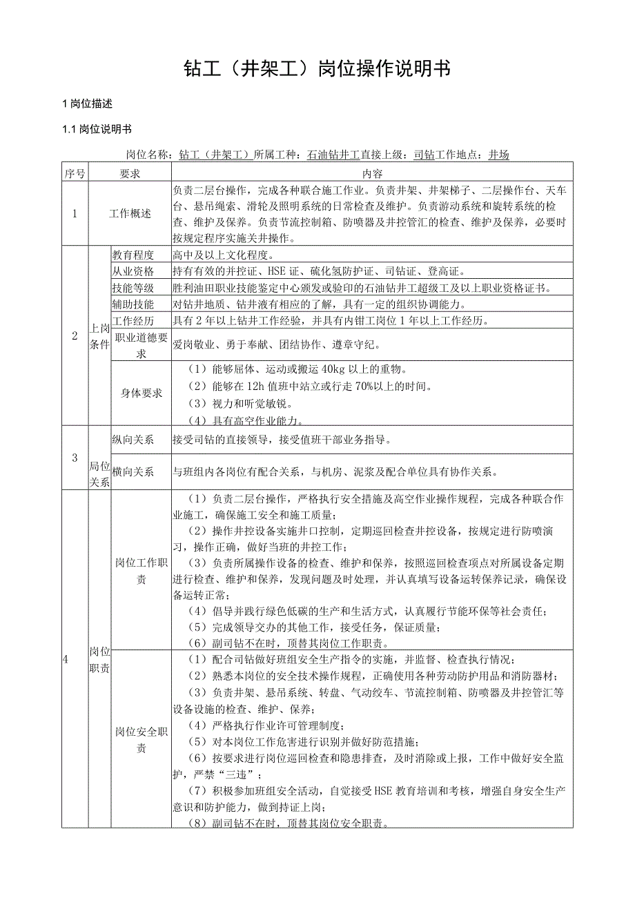 钻工（井架工）岗位操作说明书.docx_第1页