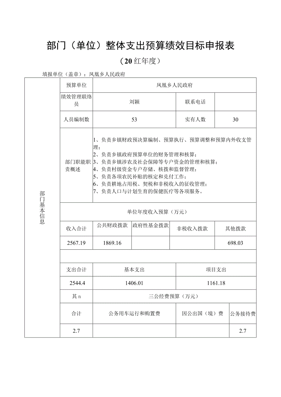 部门单位整体支出预算绩效目标申报表.docx_第1页