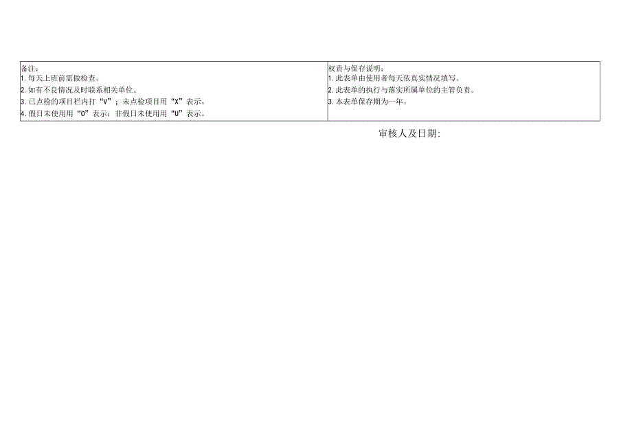 防尘、防蝇、防鼠、防虫情况记录表（标准版）.docx_第3页