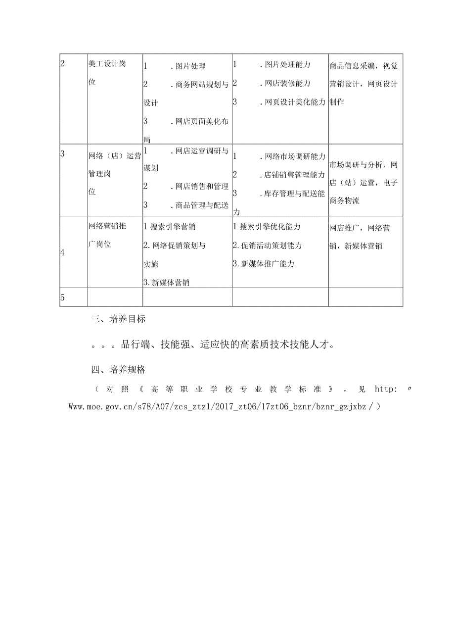 南昌应用技术师范学院高职专科专业人才培养方案.docx_第3页