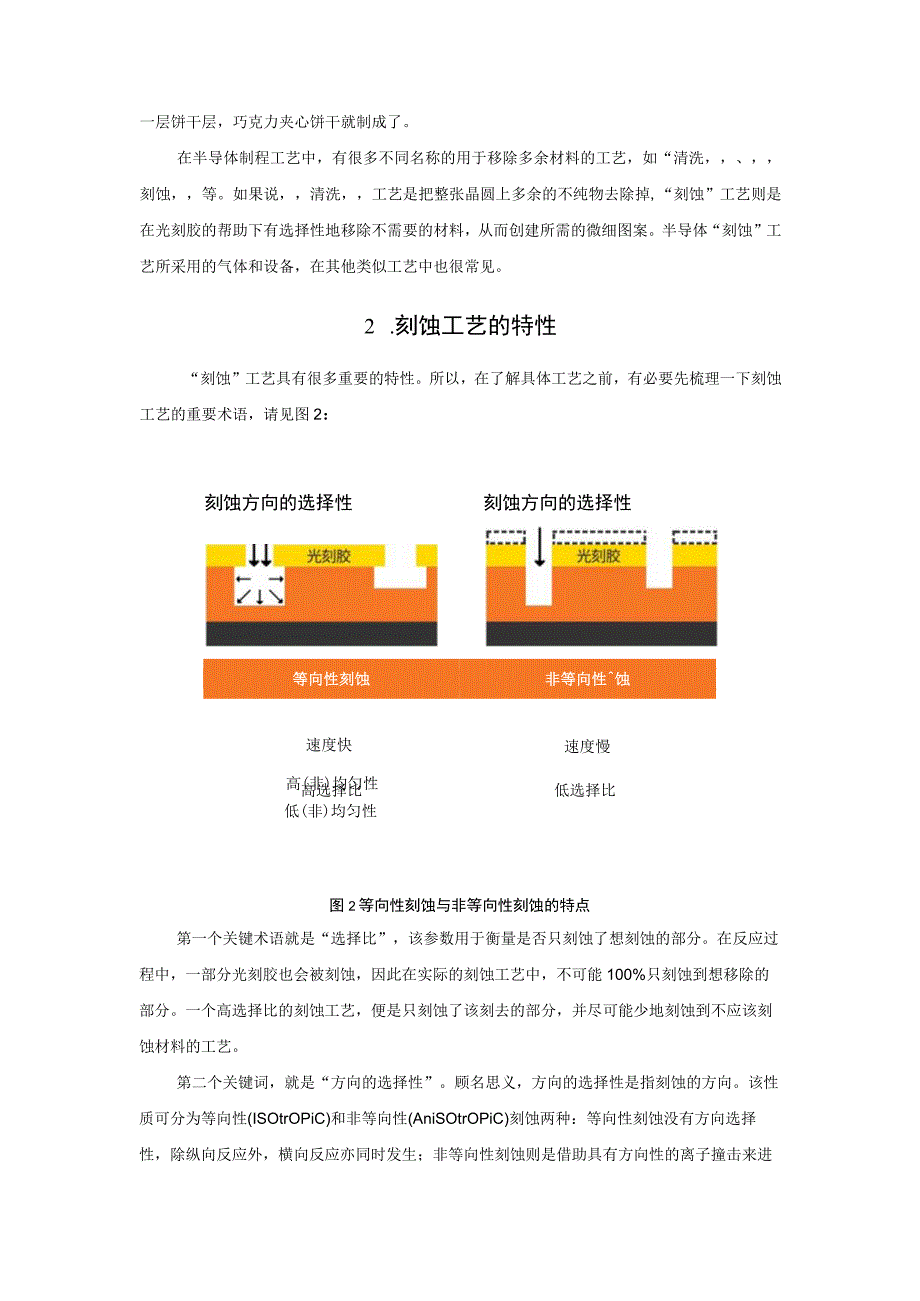 半导体前端工艺之刻蚀工艺.docx_第3页