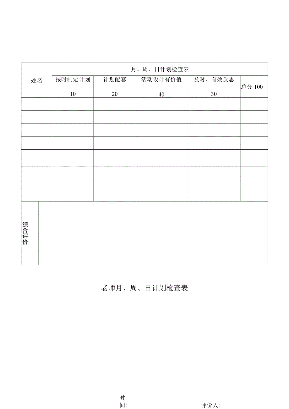 幼儿园月、周、日计划检查表.docx_第1页