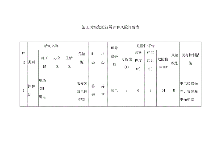 施工现场危险源辨识和风险评价表.docx_第1页