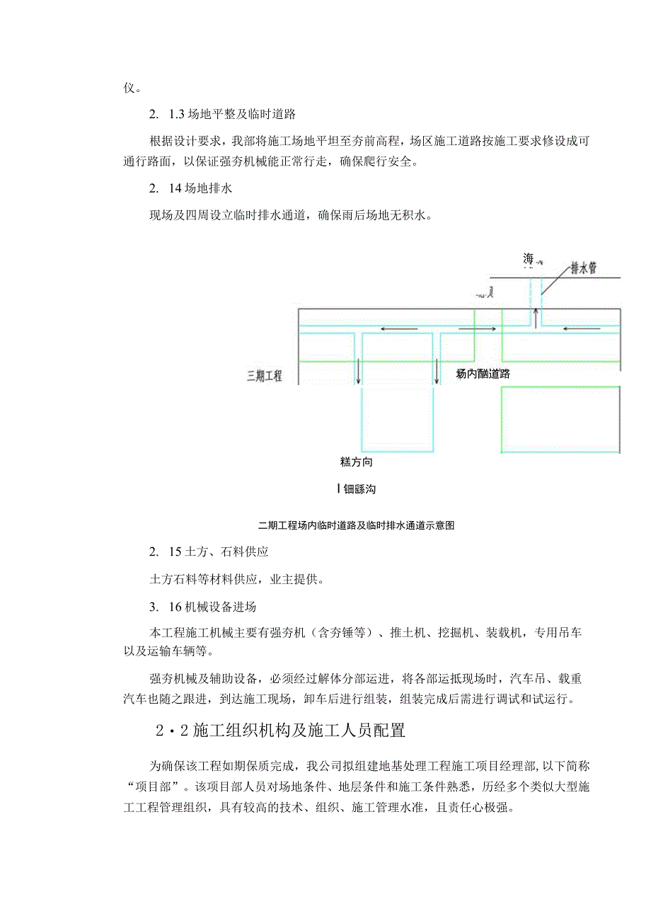 强夯施工专项施工方案模板.docx_第3页