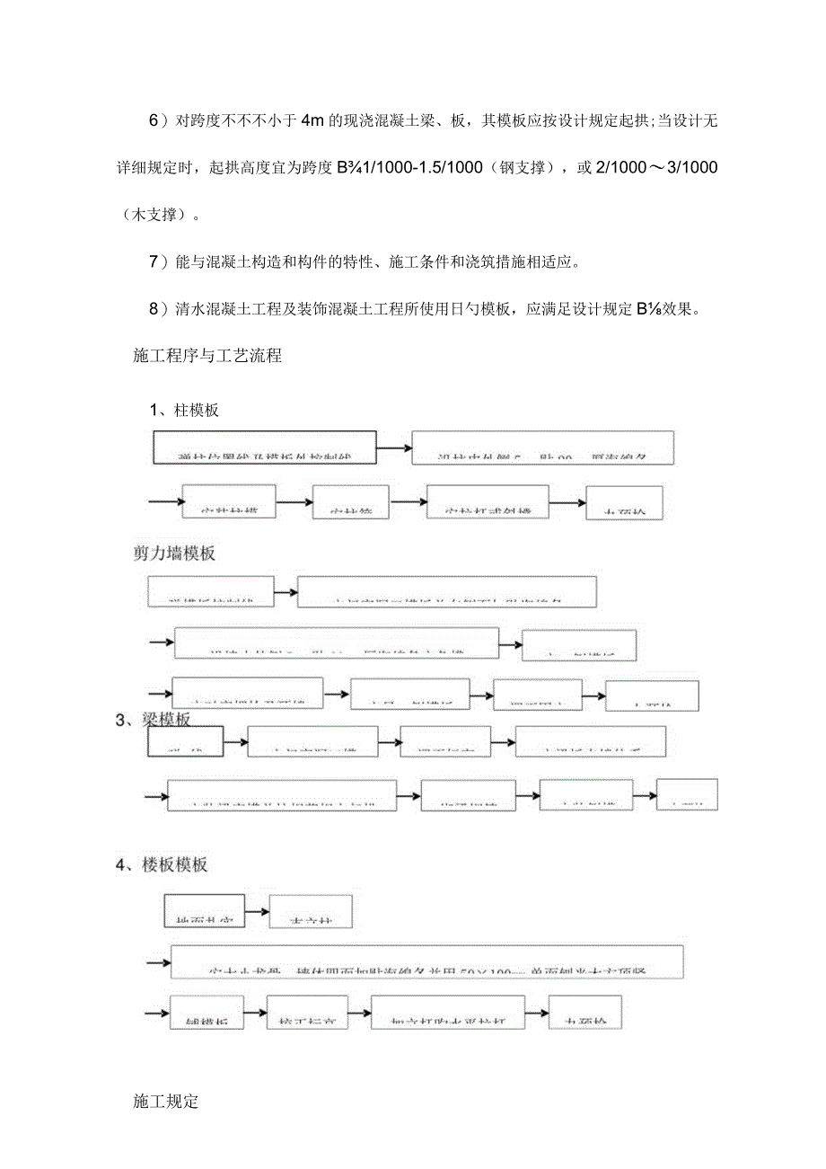 模板工程施工指南.docx_第3页