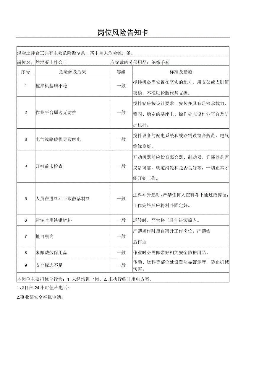 混凝土拌合工：岗位风险告知卡模板.docx_第1页