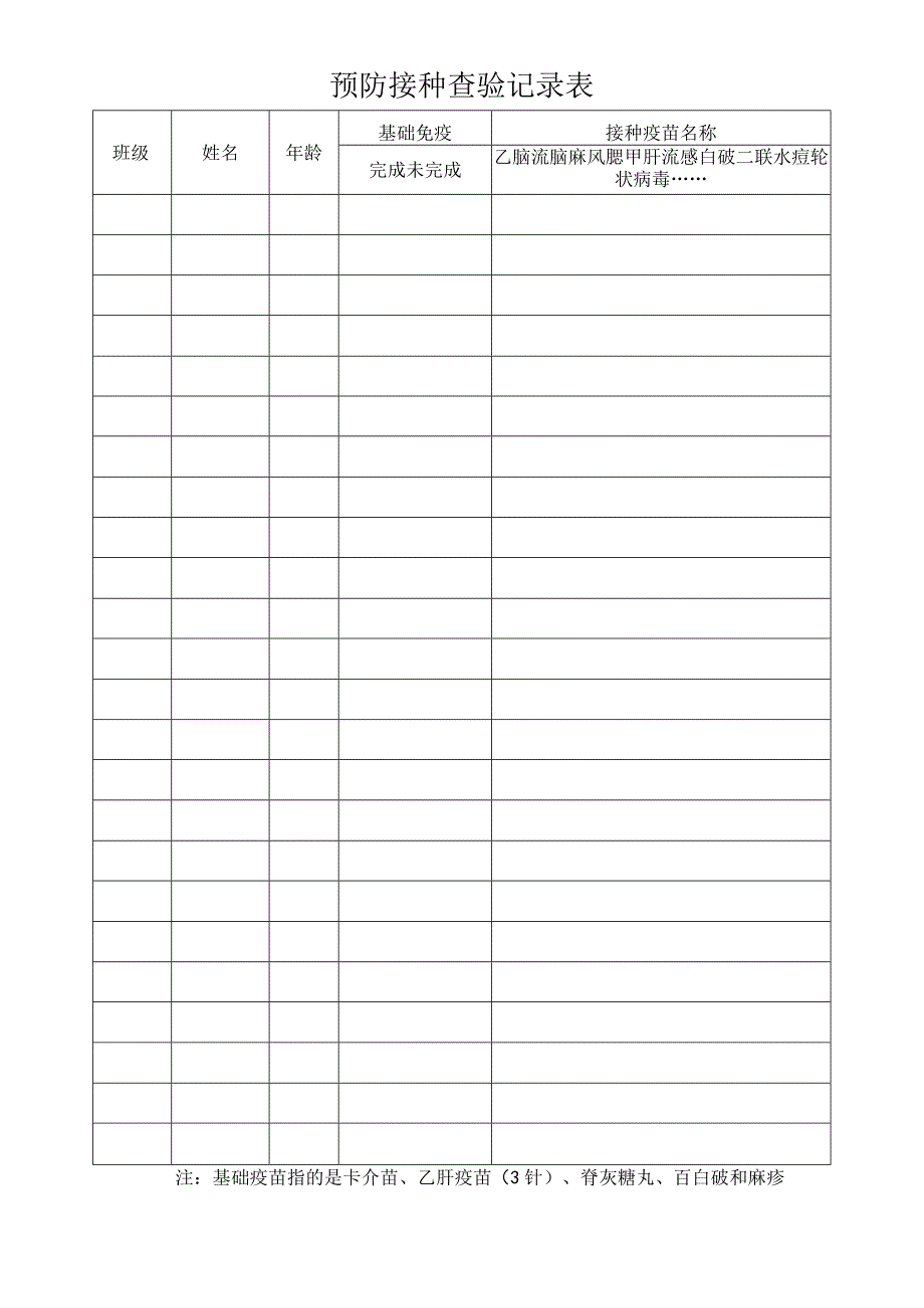 幼儿园预防接种查验记录表.docx_第1页