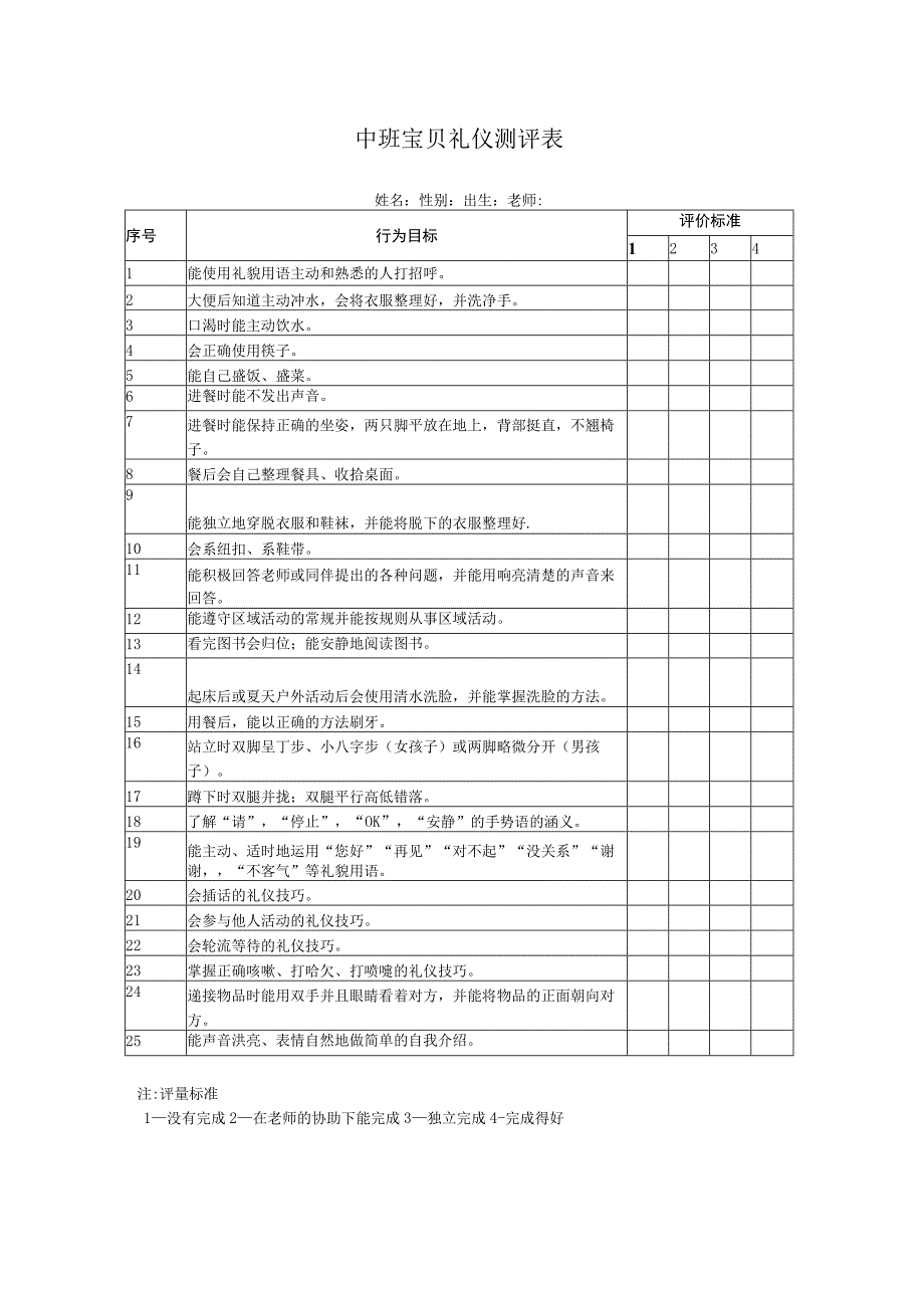 幼儿园幼儿礼仪测评表（中班）.docx_第1页