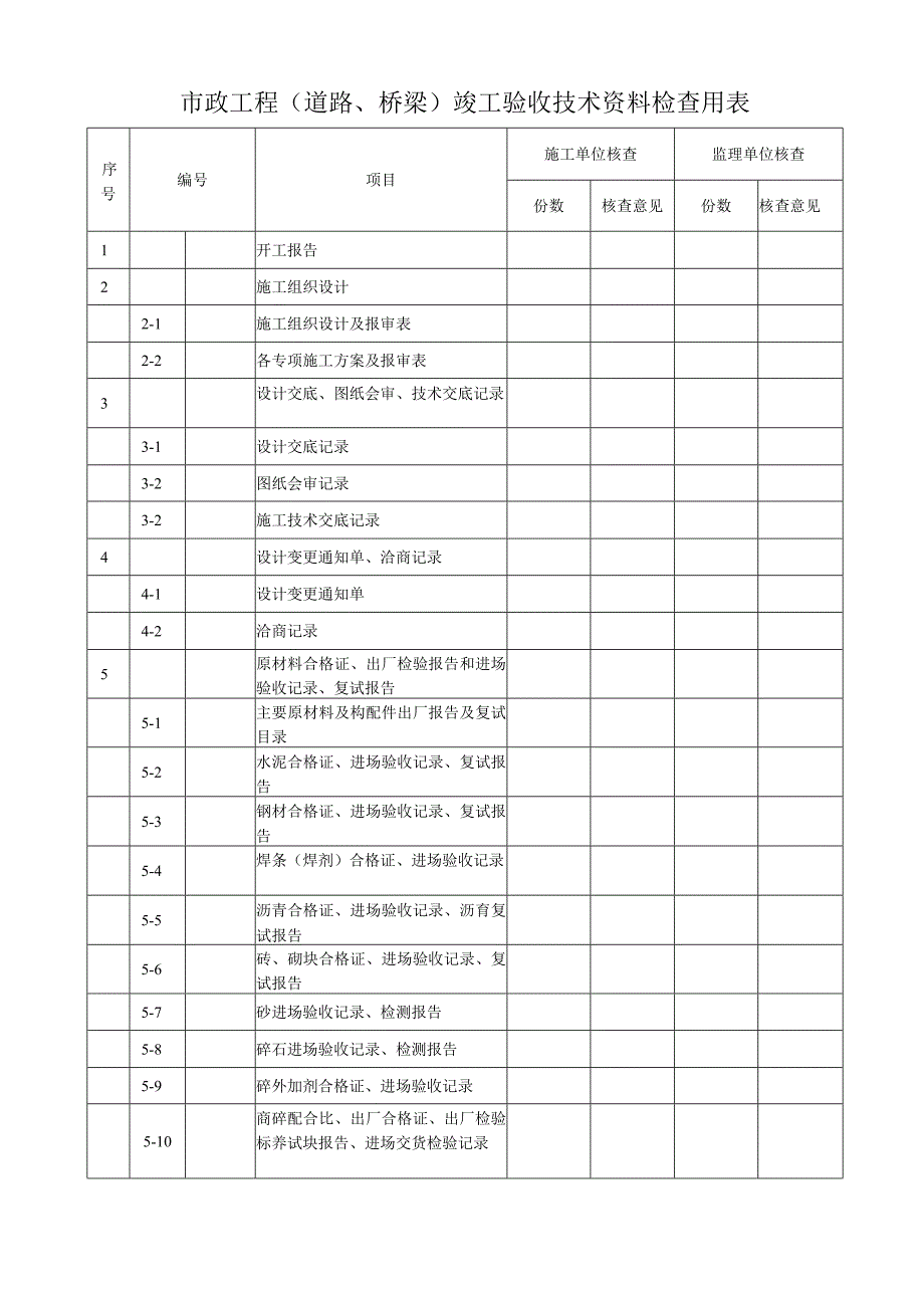 市政工程竣工验收技术资料核查统一用表资料核查表2012年(建设、监理、施工盖章).docx_第2页