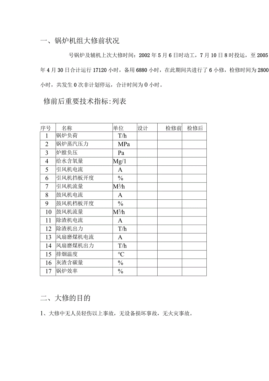 工业锅炉大修的技术安全措施计划详解.docx_第1页