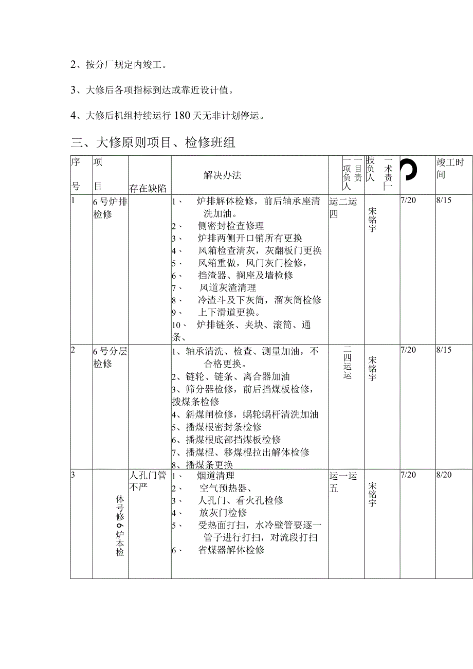 工业锅炉大修的技术安全措施计划详解.docx_第2页