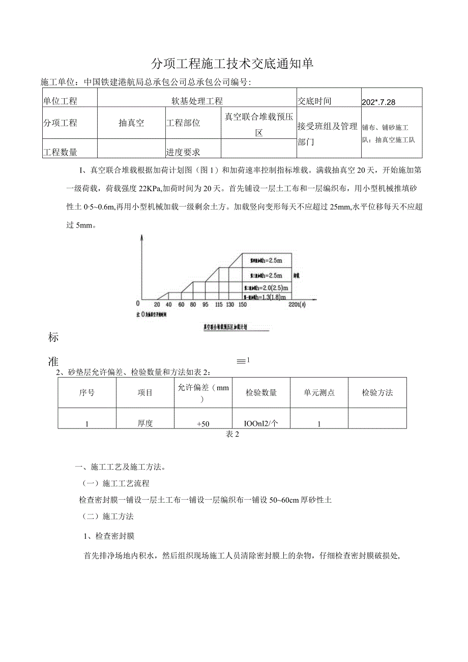 真空联合堆载预压铺布、推砂技术交底--张宗杨模板.docx_第1页