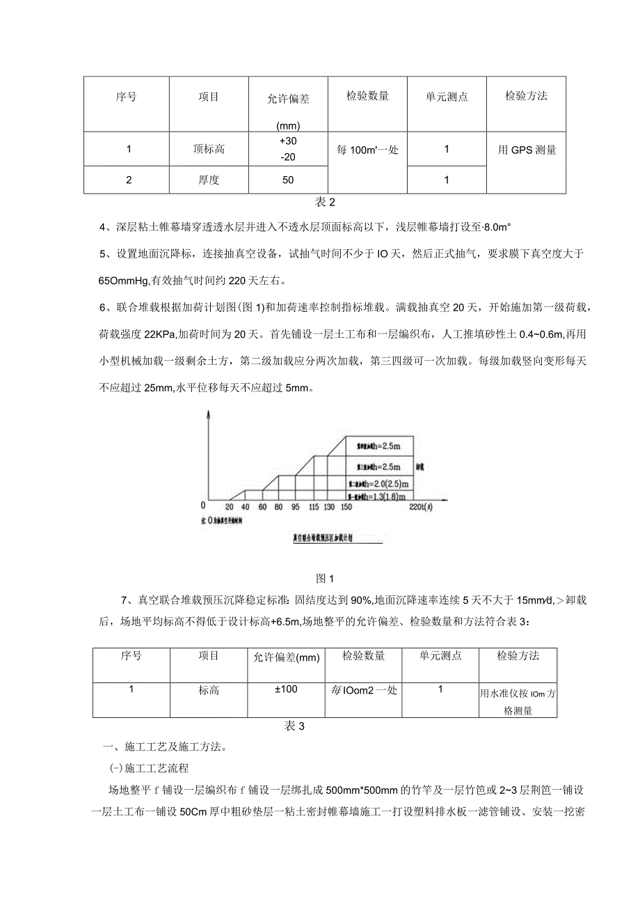 真空联合堆载预压技术交底模板 (2).docx_第2页