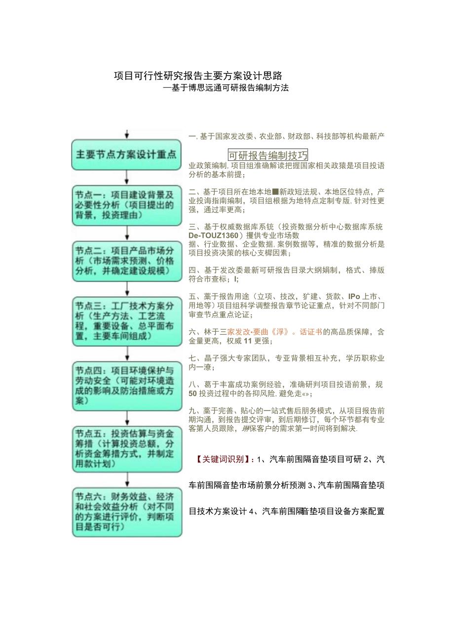 汽车前围隔音垫项目评审方案设计研究.docx_第2页